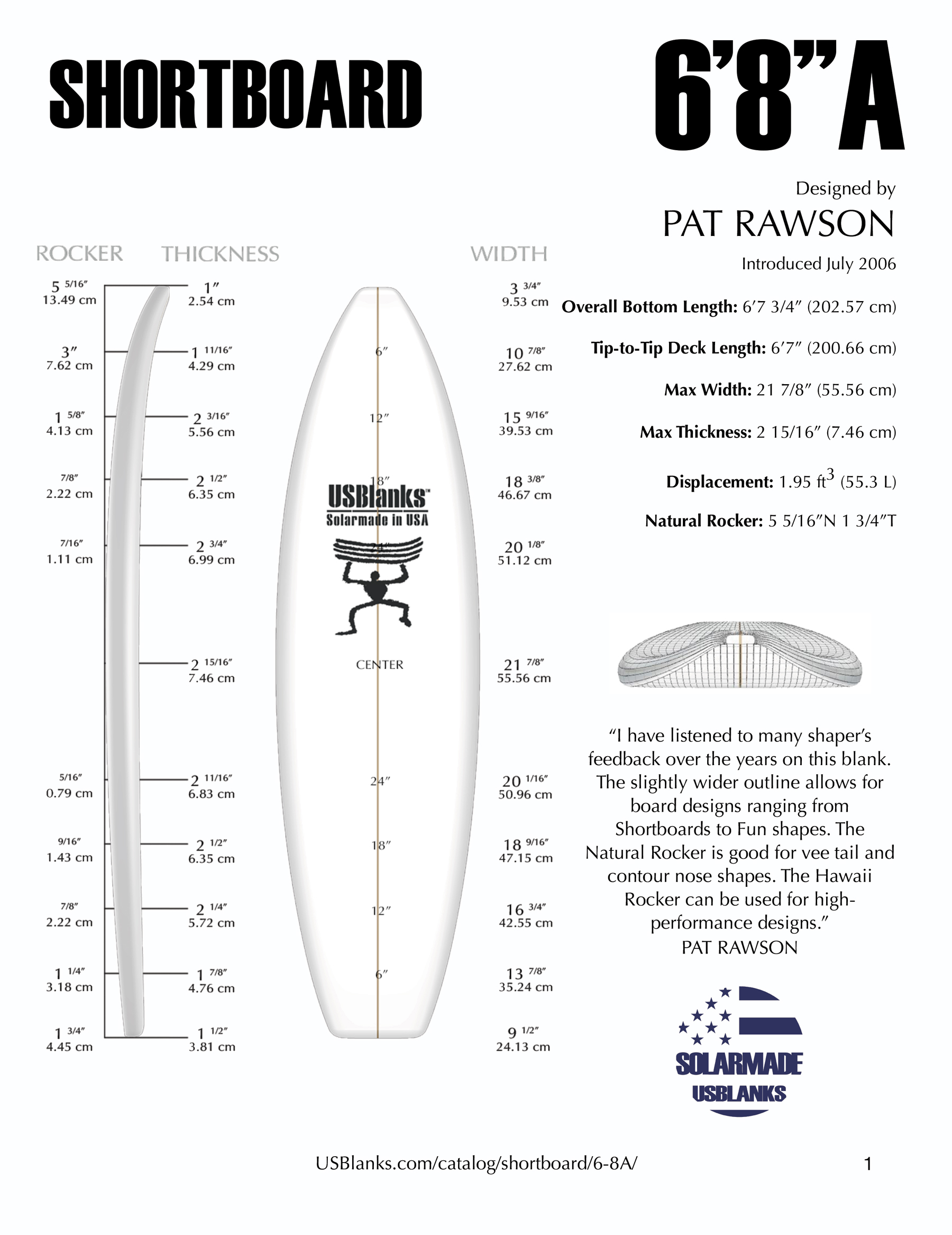 Us blanks 6'8''A